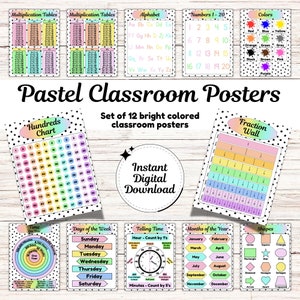 Pósteres de aprendizaje coloridos: alfabeto, números, formas, colores y más