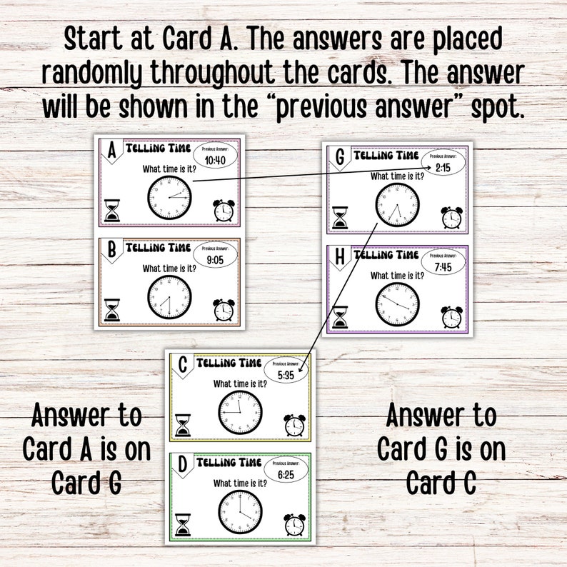 Telling Time Scavenger Hunt - Fun Classroom Activity - Etsy