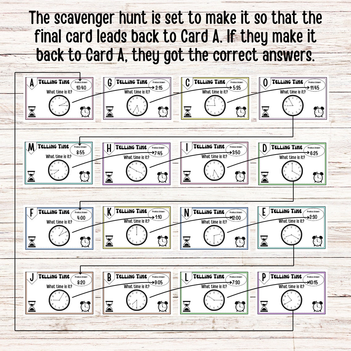 Telling Time Scavenger Hunt - Fun Classroom Activity - Etsy