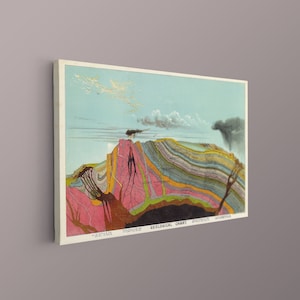 Geologische kaart canvas, Levi Walter Yaggy 1893, wetenschappelijke lagen van de aarde picturale vulkaanuitbarsting historisch natuur rots beroemd
