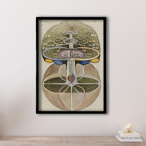 Gerahmter Baum des Wissens Leinwand Hilma Af Klint, Hilma af Klint, Wandkunst, Vintage Kunstdruck, Moderne abstrakte Leinwand, Kunst, Haus Wand Kunst
