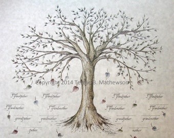 FAMILY TREE ART Print Package of 3