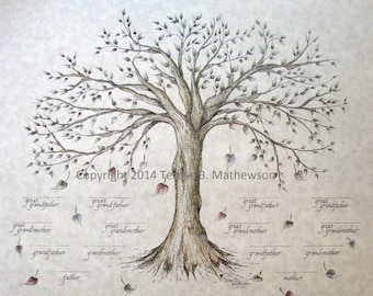 FAMILY TREE ART Print Package of 2