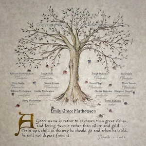 FAMILY TREE, FIVE Generations Personalized Pkg of 2