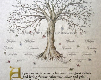 FAMILY TREE ART print pkg. of 6