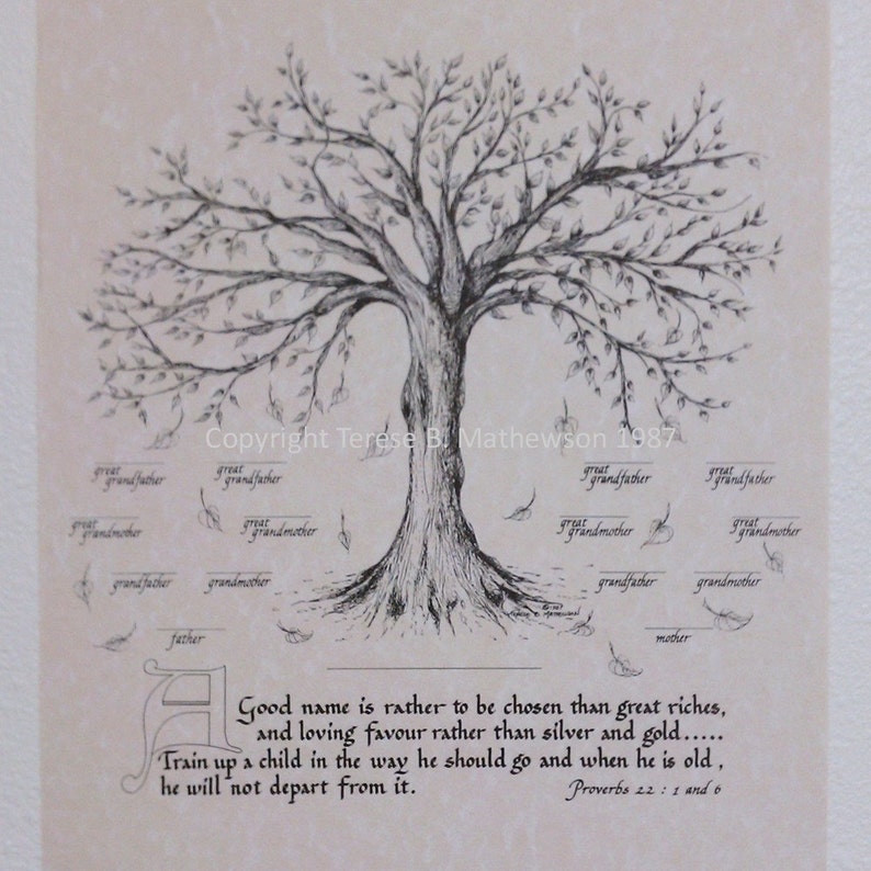 SCRAPBOOK FAMILY TREE Package of Three image 1