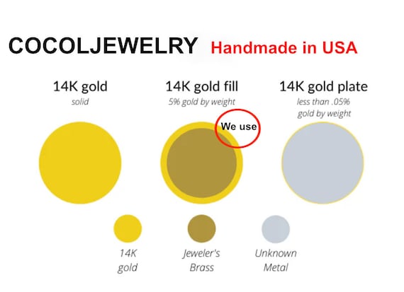 Gold Fidget Ring -Spinner Ring Set 3 - Dainty Spinner Rings - Elegant Set Of Interlocking Ring - 14k Gold Filled Cross Ring - Stackable Ring