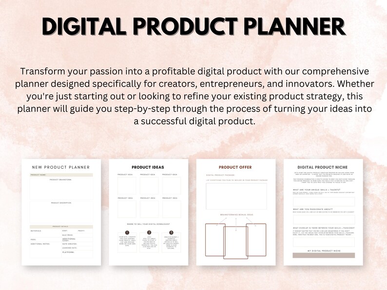 Digital Product Planner With Master Resell Rights, Small Business ...