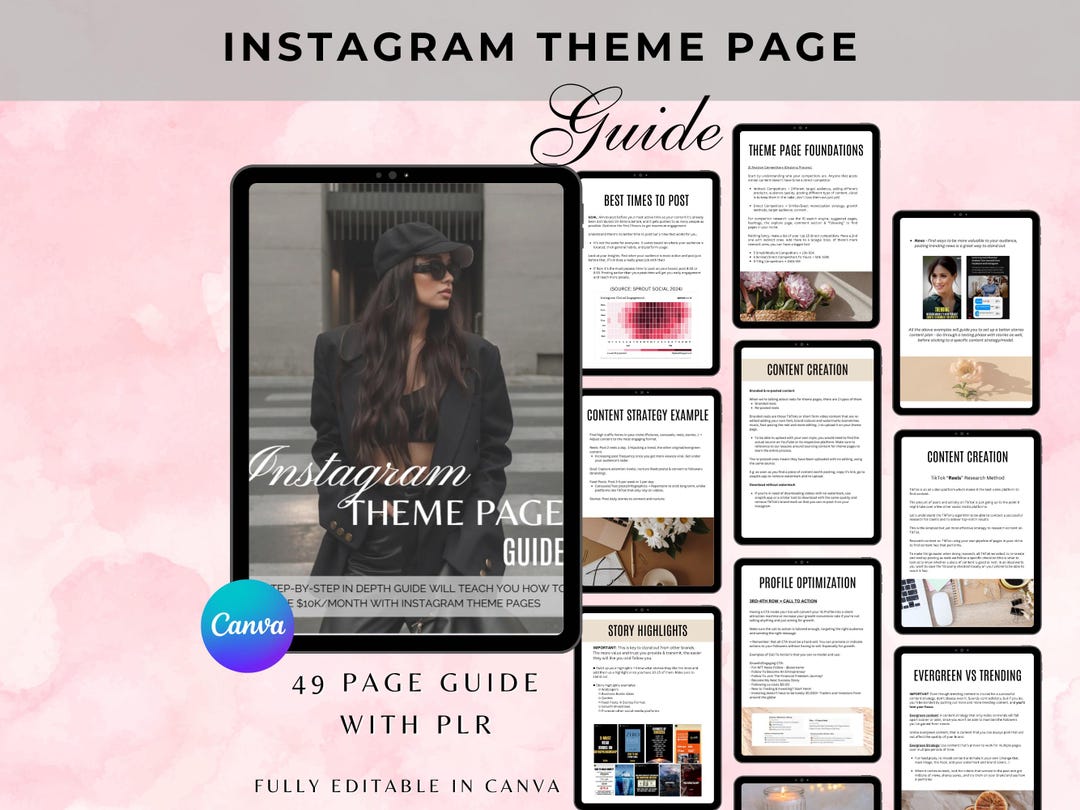 Instagram Theme Page Guide: MRR PLR Canva Template (digital Download ...