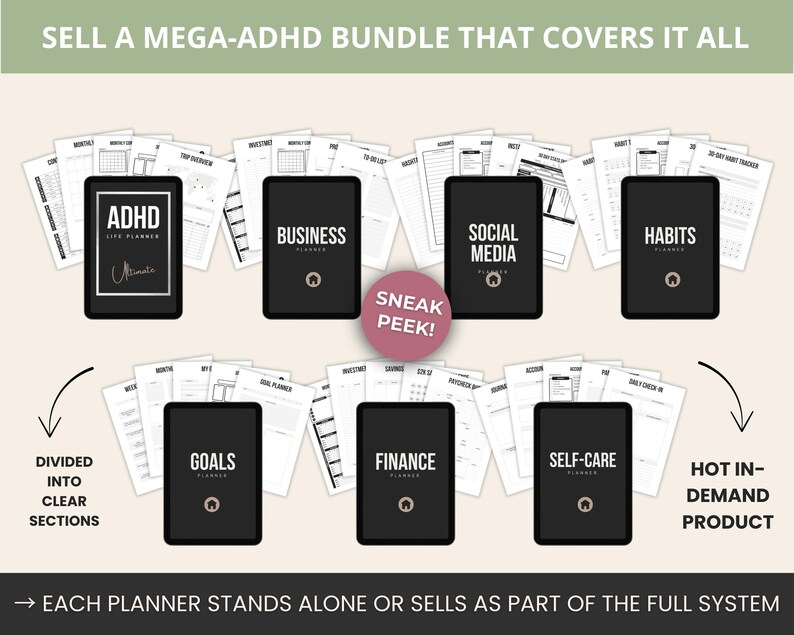ADHD Planner Bundle, Digital Life Planner, Canva Templates (PLR ...