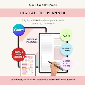 Może przedstawiać: Cyfrowy planer życia z motywem tęczy, 71 stron i dodatkowymi naklejkami. Obrazek przedstawia tablet z tekstem "Digital Planner" i "January at a Glance". Zawiera prawa do odsprzedaży master. Tekst "Resell For 100% Profit" znajduje się na górze.