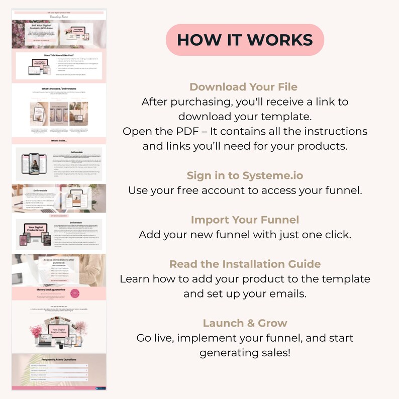 May include: A light pink graphic with the text "HOW IT WORKS" at the top. The graphic details the steps to download, sign in, import, read the installation guide, and launch a product.