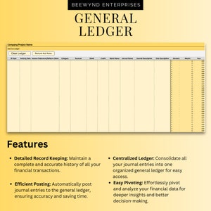 May include: A yellow and white general ledger spreadsheet with the title "BEEWYND ENTERPRISES GENERAL LEDGER" at the top. The spreadsheet has columns for date, activity, income statement, balance sheet, category, account, debit, credit, batch name, journal name, journal description, line description, amount, month, and year. The spreadsheet is blank except for the column headers. Below the spreadsheet is a list of features of the general ledger, including "Detailed Record Keeping", "Efficient Posting", "Centralized Ledger", and "Easy Pivoting".