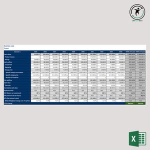 Könnte beinhalten: Eine Tabellenkalkulation mit einem Business Case für ein Projekt. Die Tabelle zeigt den prognostizierten Cashflow, Investitionen, Betriebskosten und andere Finanzkennzahlen für das Projekt über einen Zeitraum von 10 Jahren. Die Tabelle enthält auch eine Gesamtbewertung von 7,5 % und einen Genehmigungsstatus von "Genehmigen".