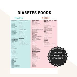 Diabetes Meal Plan | Prediabetes Diet | Blood Sugar Friendly Recipes | Low Carb Menu | Diabetic Food Chart Poster | Printable PDF Guide Tips