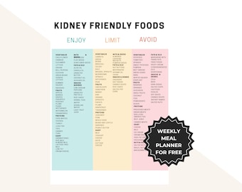 Kidney-Friendly Food List: Renal Diet Chart (PDF Download)