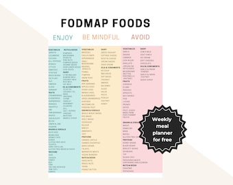 FODMAP Food List & Meal Planner: IBS Nutrition Guide (Printable PDF)