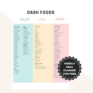 DASH Diet Food Chart: Low Sodium, Heart-Healthy (PDF)