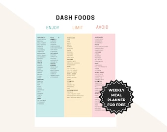 DASH Diet Food Chart: Low Sodium, Heart-Healthy (PDF)