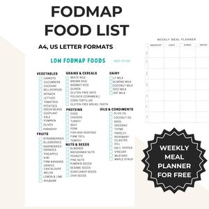 Fodmap Food Diet Chart IBS Meal Plan Nutrition Guide for Gut Health Gluten-Free Diet Fodmap Grocery List Low Fodmap Printable IBS Tracker