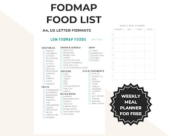 FODMAP Food List & Meal Planner: IBS Nutrition Guide (Printable PDF)