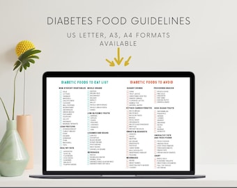 Diabetes Food List Poster | Diabetic Diet, Low Carb (PDF)
