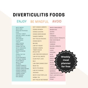 Diverticulitis Food List & Meal Planner: Anti-Inflammatory Diet Guide (Digital Download)