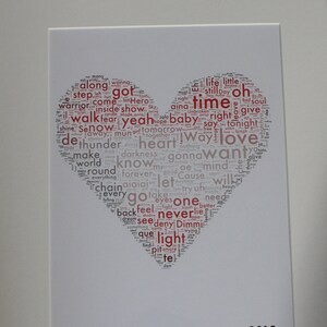 Vienna 2015 Eurovision Song Contest Lyric Heart Word Cloud Print A4 Unframed