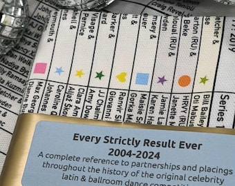 Every Strictly Result Ever Tea-Towel (2004-2025)
