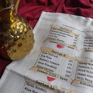 Może przedstawiać: Złota figurka ananasa obok białej lnianej ściereczki z nadrukowanym tekstem. Ściereczka zawiera listy imion i numerów pod nagłówkami "Seria 1", "Seria 6" i "Seria 11". Tło to ciemnoczerwona tkanina.