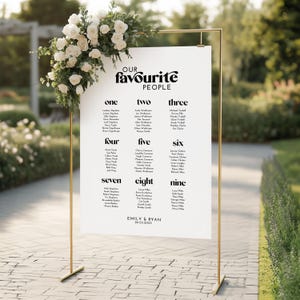 May include: A white wedding seating chart with black text. The chart is titled "Our Favourite People" and lists guest names under numbers one through nine. The chart is displayed on a gold stand.