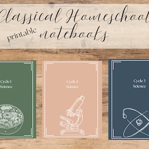 Op de afbeelding: Drie printbare notitieboekomslagen voor thuisonderwijs in de wetenschap. De omslagen zijn in groen, roze en blauw met witte contouren. De groene omslag heeft een tekening van een cel, de roze omslag heeft een tekening van een microscoop en de blauwe omslag heeft een tekening van een atoom. De tekst op de omslagen luidt "Cycle 1 Science", "Cycle 2 Science" en "Cycle 3 Science".