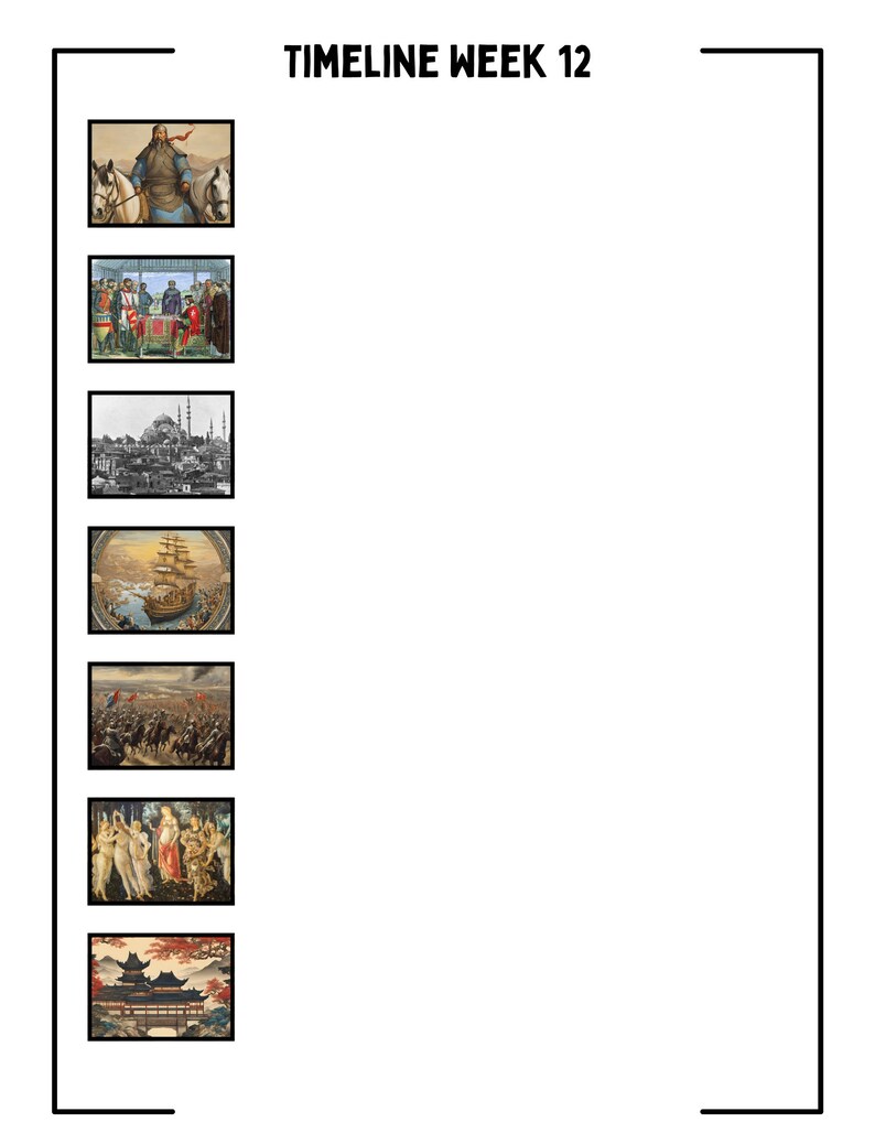 History Timeline Printable: Classical Homeschool Memory Work Use Velcro ...