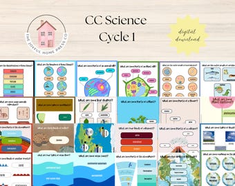 Classical Homeschool, Memory Work, Fridge Facts Visuals
