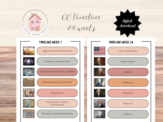 History Timeline Printable: Classical Homeschool Memory Work Use Velcro Dots to Assemble (Digital Download)