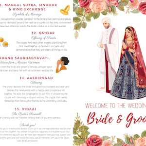 Editable Hindu Ceremony Program, Hindu Wedding Program, Indian Wedding Ceremony Guide, Indian Wedding Invitation, Jai Mala, Unique