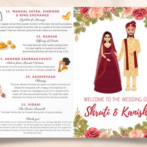 Editable Hindu Ceremony Program, Hindu Wedding Program, Indian Wedding Ceremony Guide, Indian Wedding Invitation, Jai Mala, Unique