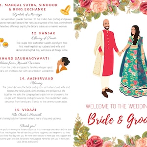 Editable Hindu Ceremony Program, Hindu Wedding Program, Indian Wedding Ceremony Guide, Indian Wedding Invitation, Jai Mala, Unique