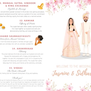 編集可能なヒンドゥー教の儀式プログラム、ヒンドゥー教の結婚式プログラム、インドの結婚式の儀式ガイド、インドの結婚式の招待状、ジャイマラ、ユニーク