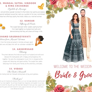 Editable Hindu Ceremony Program, Hindu Wedding Program, Indian Wedding Ceremony Guide, Indian Wedding Invitation, Jai Mala, Unique