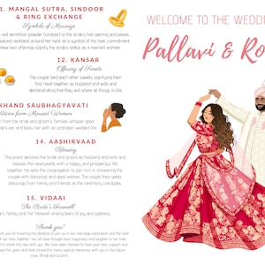 Editable Hindu Ceremony Program, Hindu Wedding Program, Indian Wedding Ceremony Guide, Indian Wedding Invitation, Jai Mala, Unique