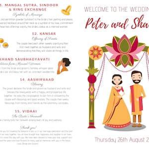 Editable Hindu Ceremony Program, Hindu Wedding Program, Indian Wedding Ceremony Guide, Indian Wedding Invitation, Jai Mala, Unique