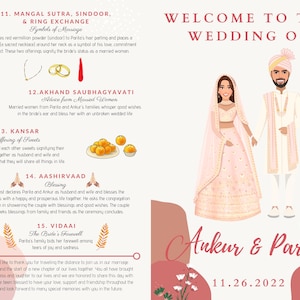Editable Hindu Ceremony Program, Hindu Wedding Program, Indian Wedding Ceremony Guide, Indian Wedding Invitation, Jai Mala, Unique