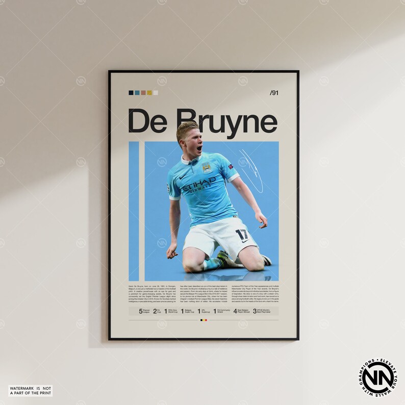 Affiche Football KEVIN DE BRUYNE – Naples & Belgique & Manchester City – Coupure Magazine 2025