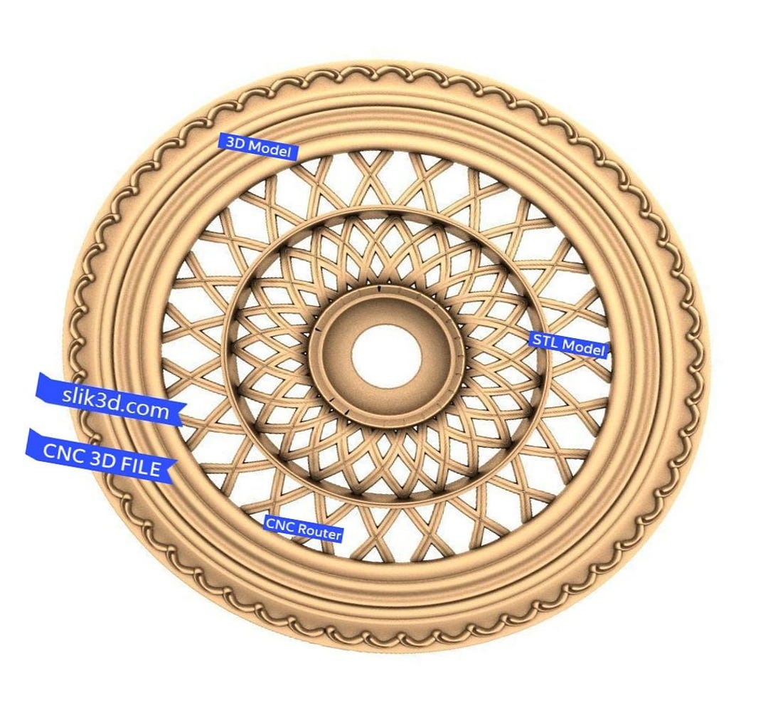 Celestial Mandala STL 3D Relief for CNC, Cosmic Geometry Wall Plaque - Etsy