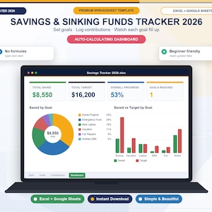 Könnte beinhalten: Eine digitale Savings & Sinking Funds Tracker 2026 Tabellenvorlage auf einem Laptop-Bildschirm. Das Dashboard enthält ein Kreisdiagramm, ein Balkendiagramm und Zusammenfassungsfelder für Gesamtersparnisse, Zielbeträge und Fortschritt.