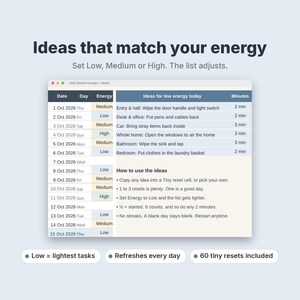 Może przedstawiać: Cyfrowy interfejs do zarządzania zadaniami zatytułowany Ideas that match your energy. Zawiera tabelę z kolumnami na datę, dzień, poziom energii, zadania i minuty. Instrukcje dotyczące korzystania z pomysł&oacute;w znajdują się pod tabelą.
