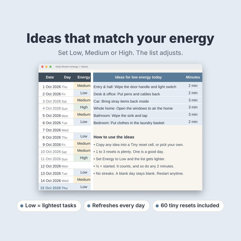 Może przedstawiać: Cyfrowy interfejs do zarządzania zadaniami zatytułowany Ideas that match your energy. Zawiera tabelę z kolumnami na datę, dzień, poziom energii, zadania i minuty. Instrukcje dotyczące korzystania z pomysł&oacute;w znajdują się pod tabelą.