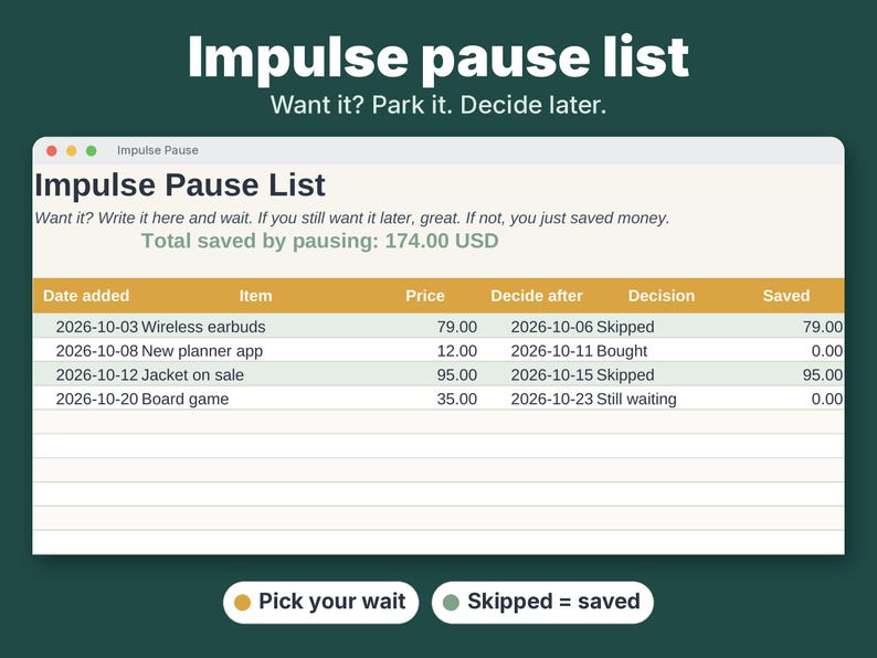 May include: A digital spreadsheet titled Impulse Pause List with columns for date added, item, price, decide after, decision, and saved. The table tracks items like wireless earbuds and a jacket, showing a total saved amount of 174.00 USD.