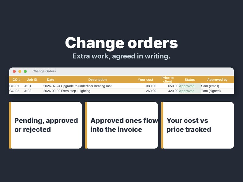May include: A digital interface graphic titled Change orders with the subtitle Extra work, agreed in writing. It displays a table with columns for CO #, Job ID, Date, Description, Your cost, Price to client, Status, and Approved by.